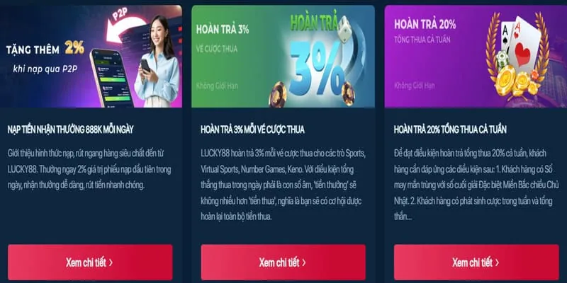Hoàn trả cược thua hấp dẫn